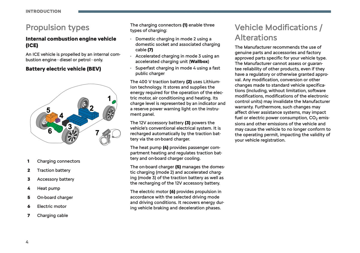 2026 Citroën Berlingo Owner's Manual | English