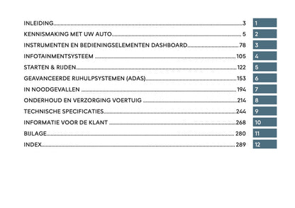 2026 Citroën Berlingo Gebruikershandleiding | Nederlands