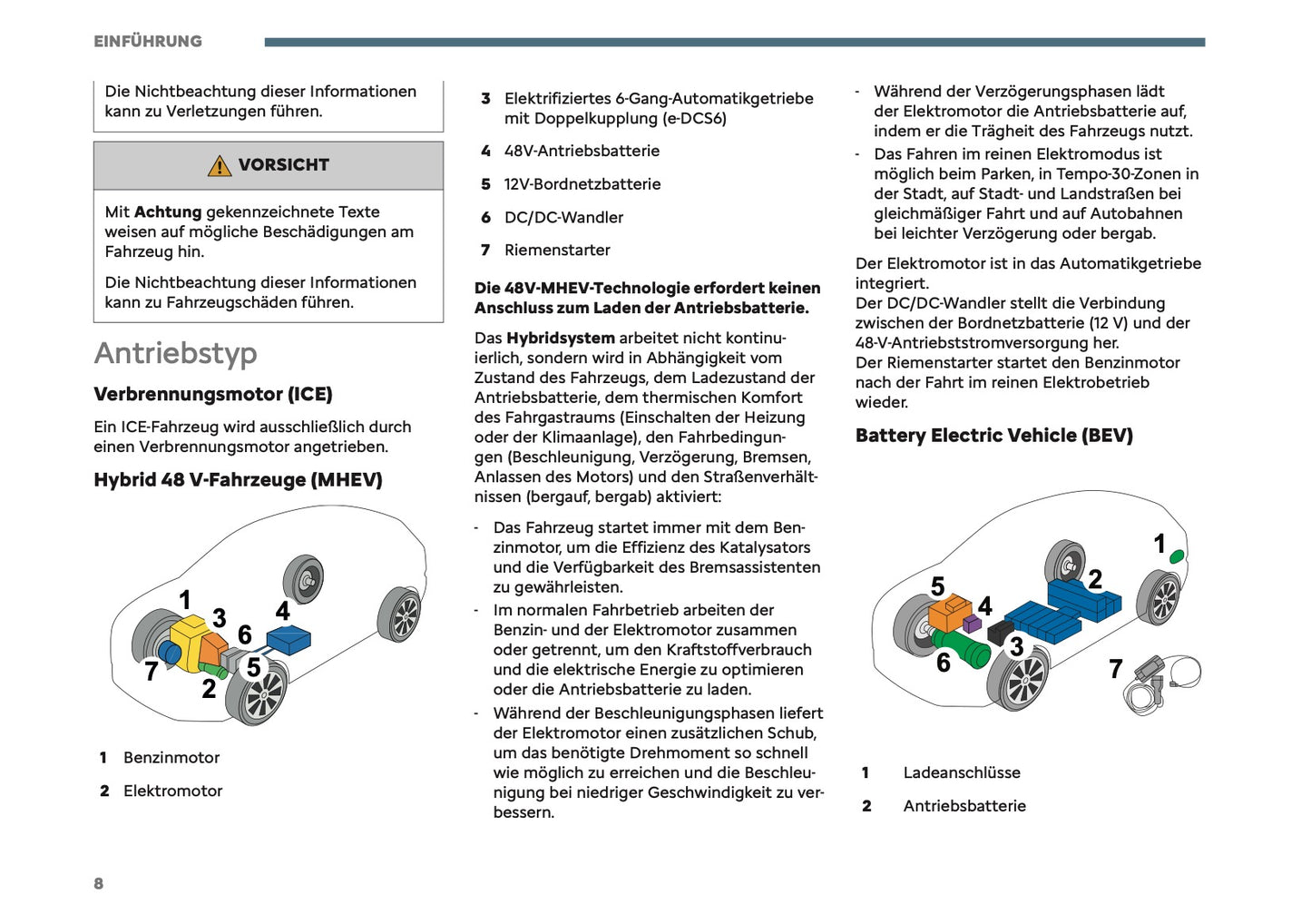2026 Citroën C3 Aircross Owner's Manual | German