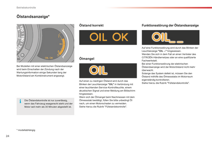 2014-2015 Citroën C3 Owner's Manual | German