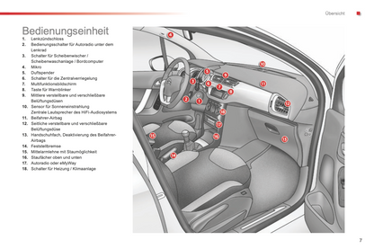 2014-2015 Citroën C3 Owner's Manual | German