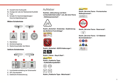 2022-2024 Citroen C3 Gebruikershandleiding | Duits