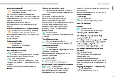 2024 Citroën C3 Owner's Manual | German