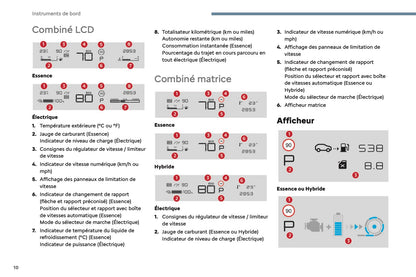 2024-2025 Citroën C3 Manuel du propriétaire | Français
