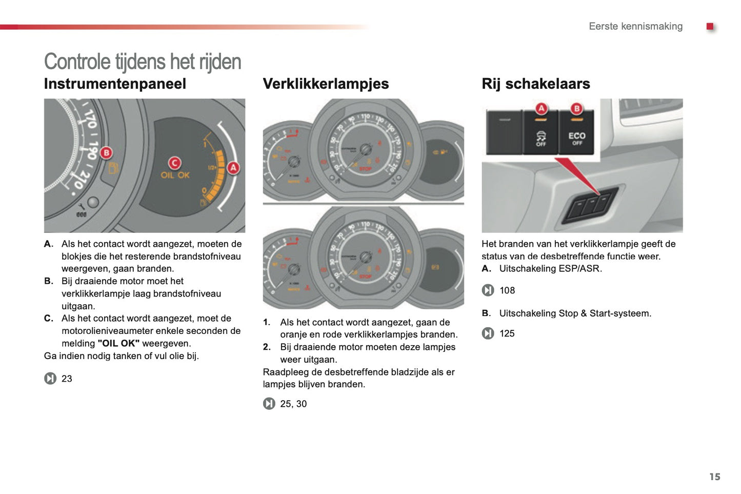 2013-2014 Citroën C3 Owner's Manual | Dutch