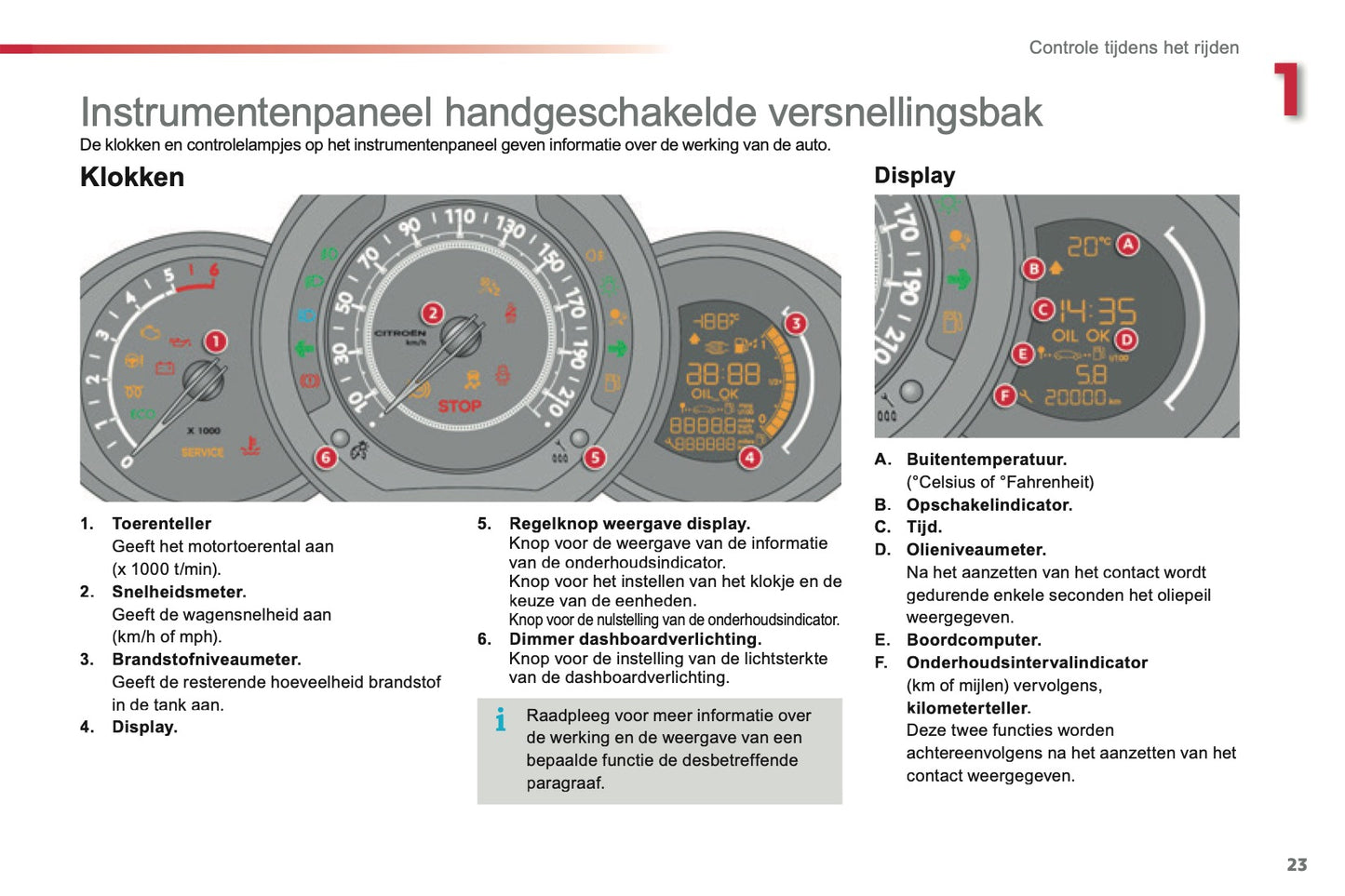 2013-2014 Citroën C3 Owner's Manual | Dutch