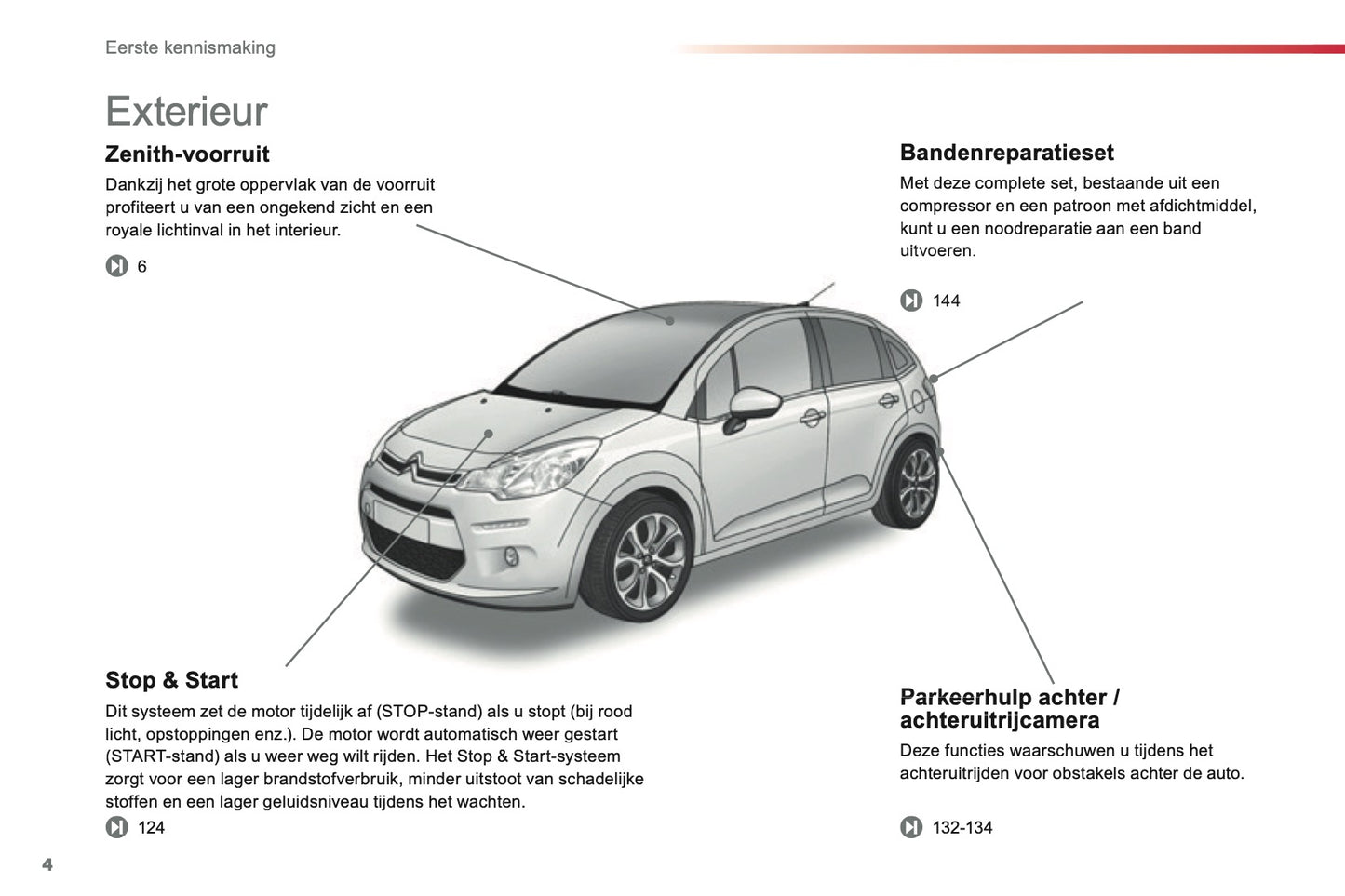 2013-2014 Citroën C3 Owner's Manual | Dutch