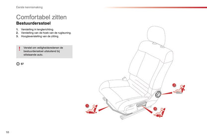 2014 Citroën C4 Cactus Owner's Manual | Dutch