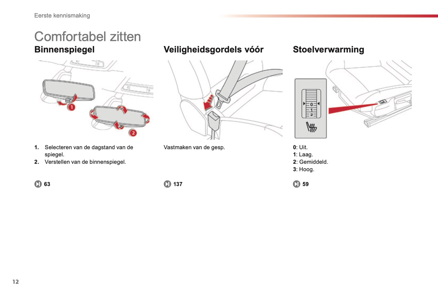 2014 Citroën C4 Cactus Owner's Manual | Dutch