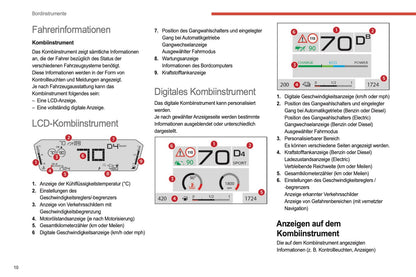 2022-2024 Citroën C4/C4 X Owner's Manual | German