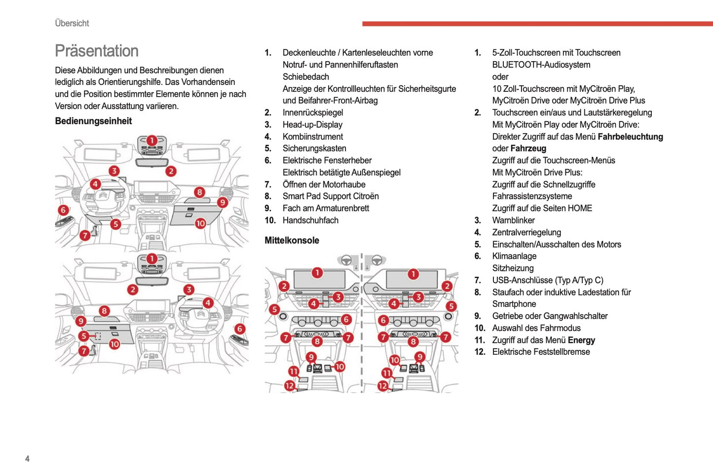 2022-2024 Citroën C4/C4 X Owner's Manual | German
