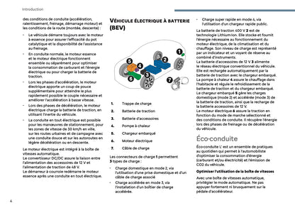 2026 Citroën C4/C4 X Manuel du propriétaire | Français