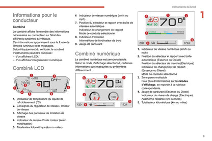 2021-2022 Citroën C4/e-C4 Manuel du propriétaire | Français