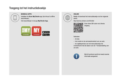 2021-2022 Citroën C4/e-C4 Owner's Manual | Dutch