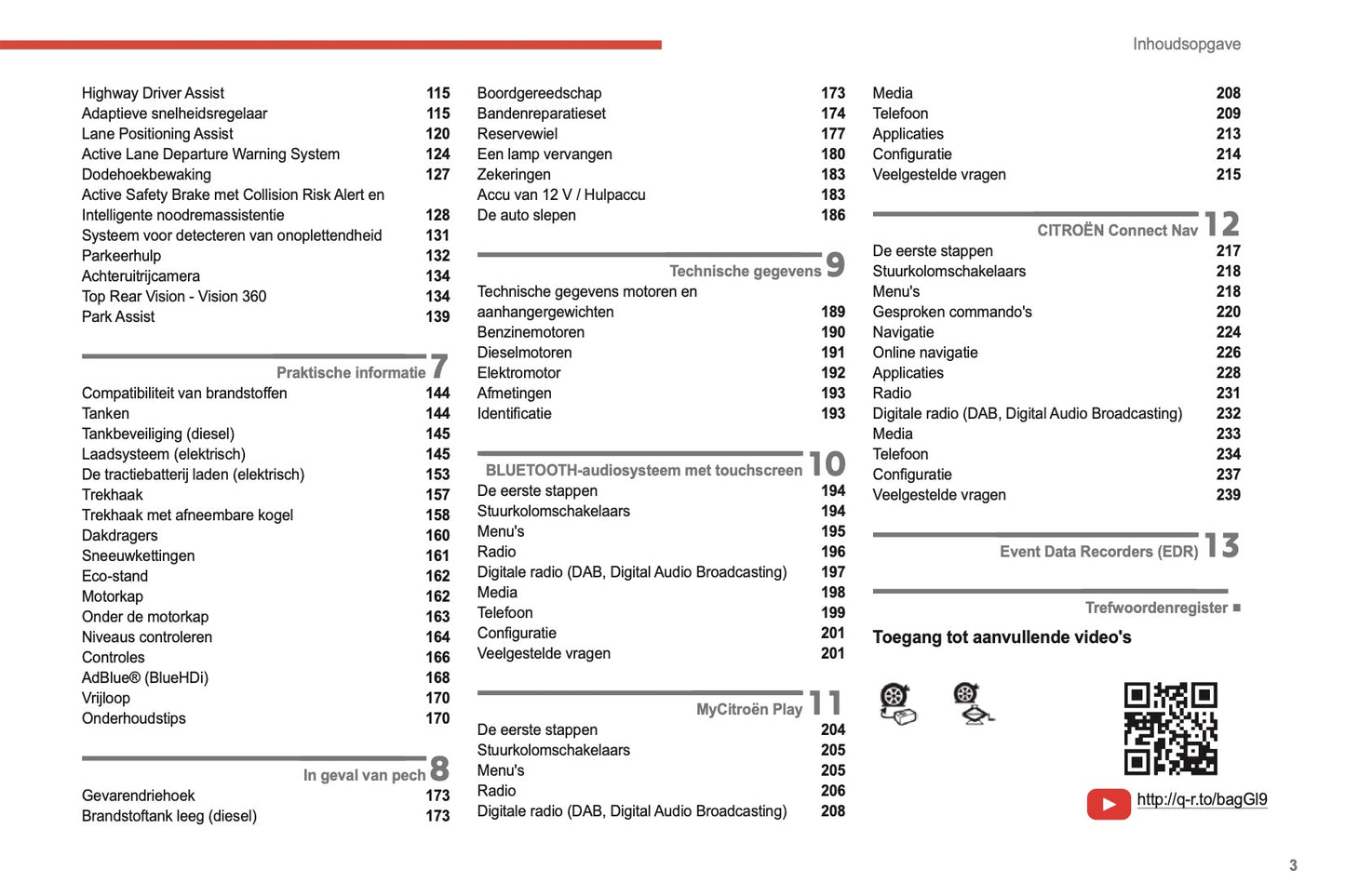 2021-2022 Citroën C4/e-C4 Owner's Manual | Dutch