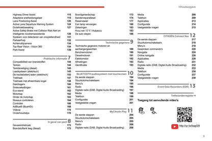 2021-2022 Citroën C4/e-C4 Owner's Manual | Dutch
