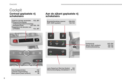 2014-2015 Citroën C4 Gebruikershandleiding | Nederlands