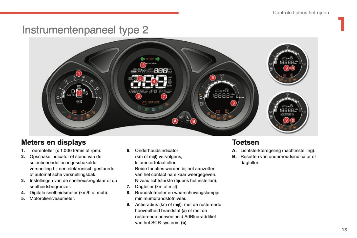 2014-2015 Citroën C4 Gebruikershandleiding | Nederlands
