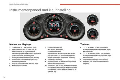 2014-2015 Citroën C4 Gebruikershandleiding | Nederlands