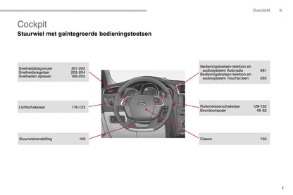 2014-2015 Citroën C4 Gebruikershandleiding | Nederlands