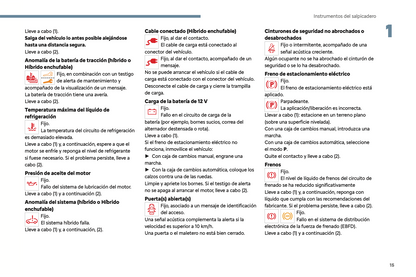 2024 Citroën C5 Aircross Owner's Manual | Spanish