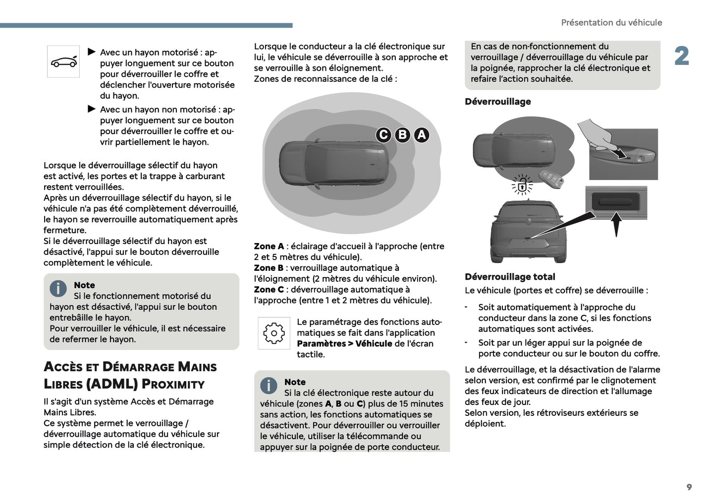 2025 Citroën C5 Aircross Manuel du propriétaire | Français