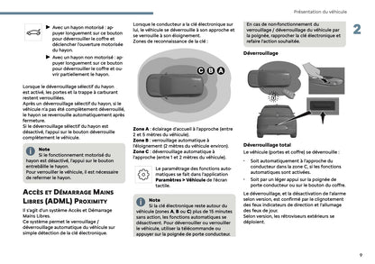 2025 Citroën C5 Aircross Manuel du propriétaire | Français