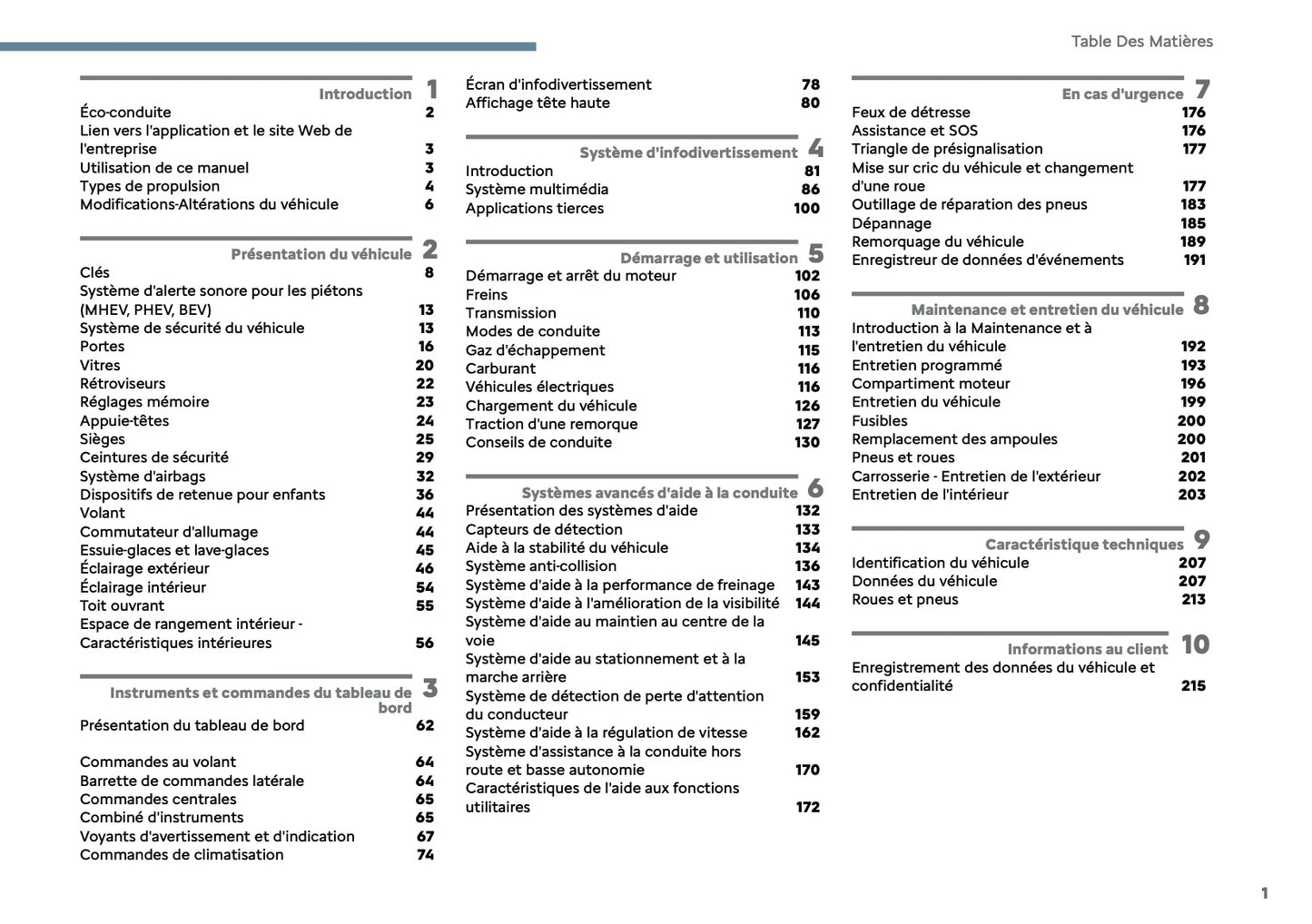 2025 Citroën C5 Aircross Manuel du propriétaire | Français
