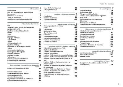 2025 Citroën C5 Aircross Manuel du propriétaire | Français