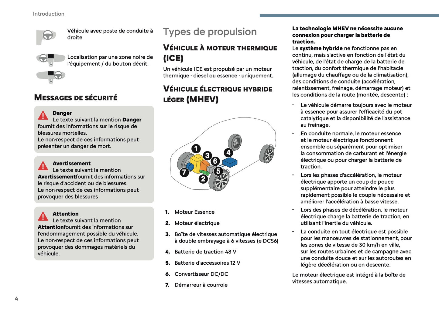 2025 Citroën C5 Aircross Manuel du propriétaire | Français