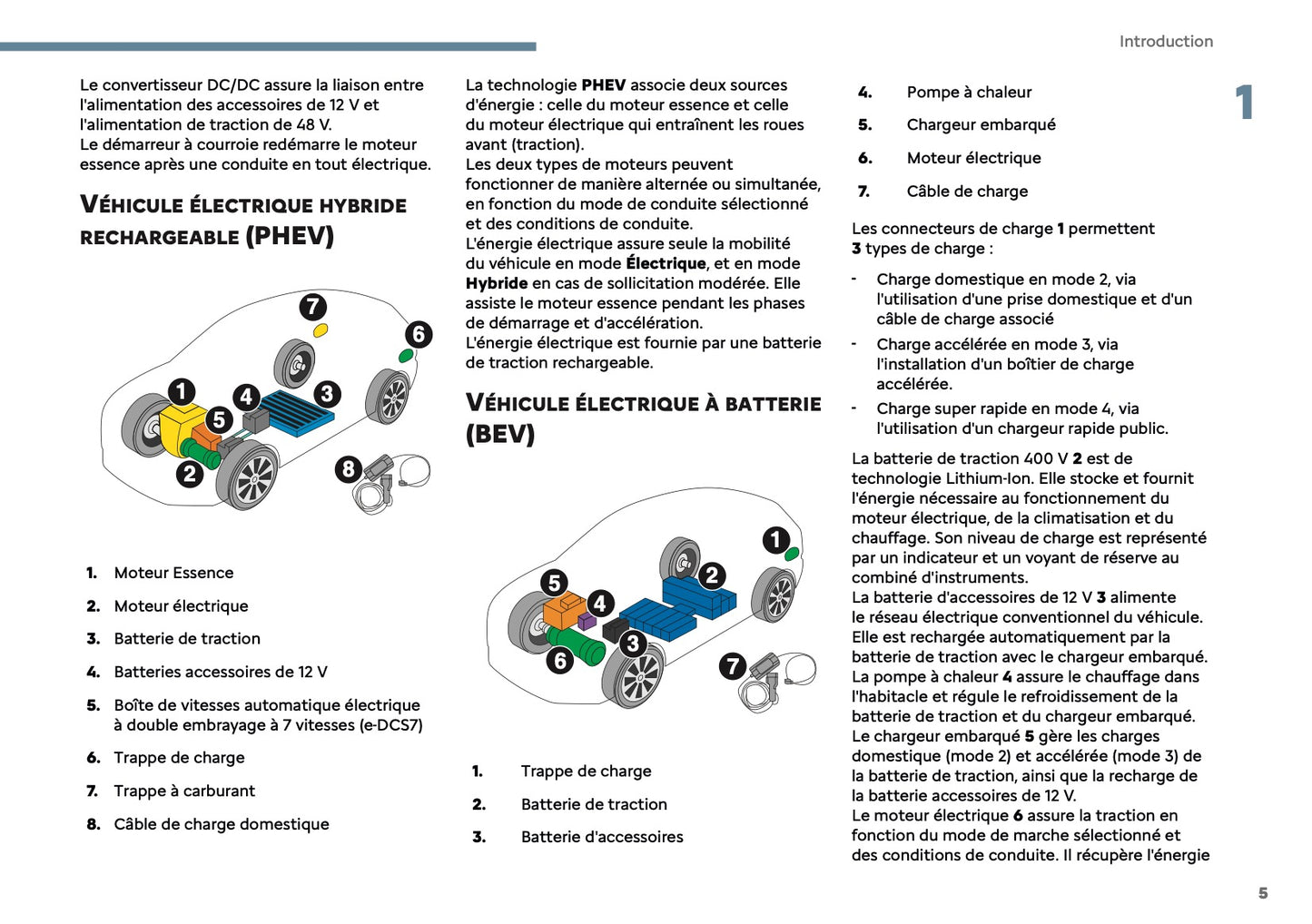 2025 Citroën C5 Aircross Manuel du propriétaire | Français