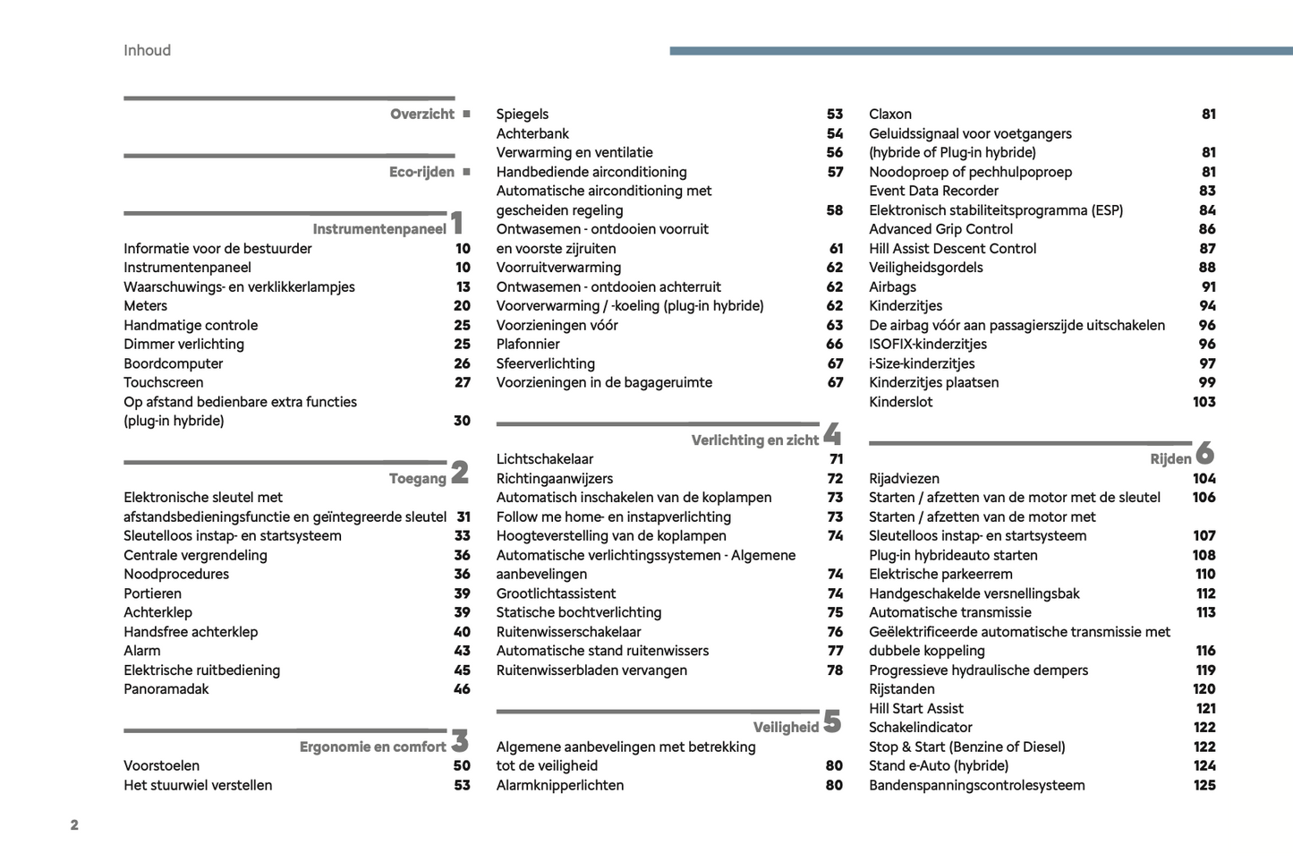 2024 Citroën C5 Aircross Owner's Manual | Dutch