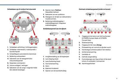 2024 Citroën C5 Aircross Owner's Manual | Dutch