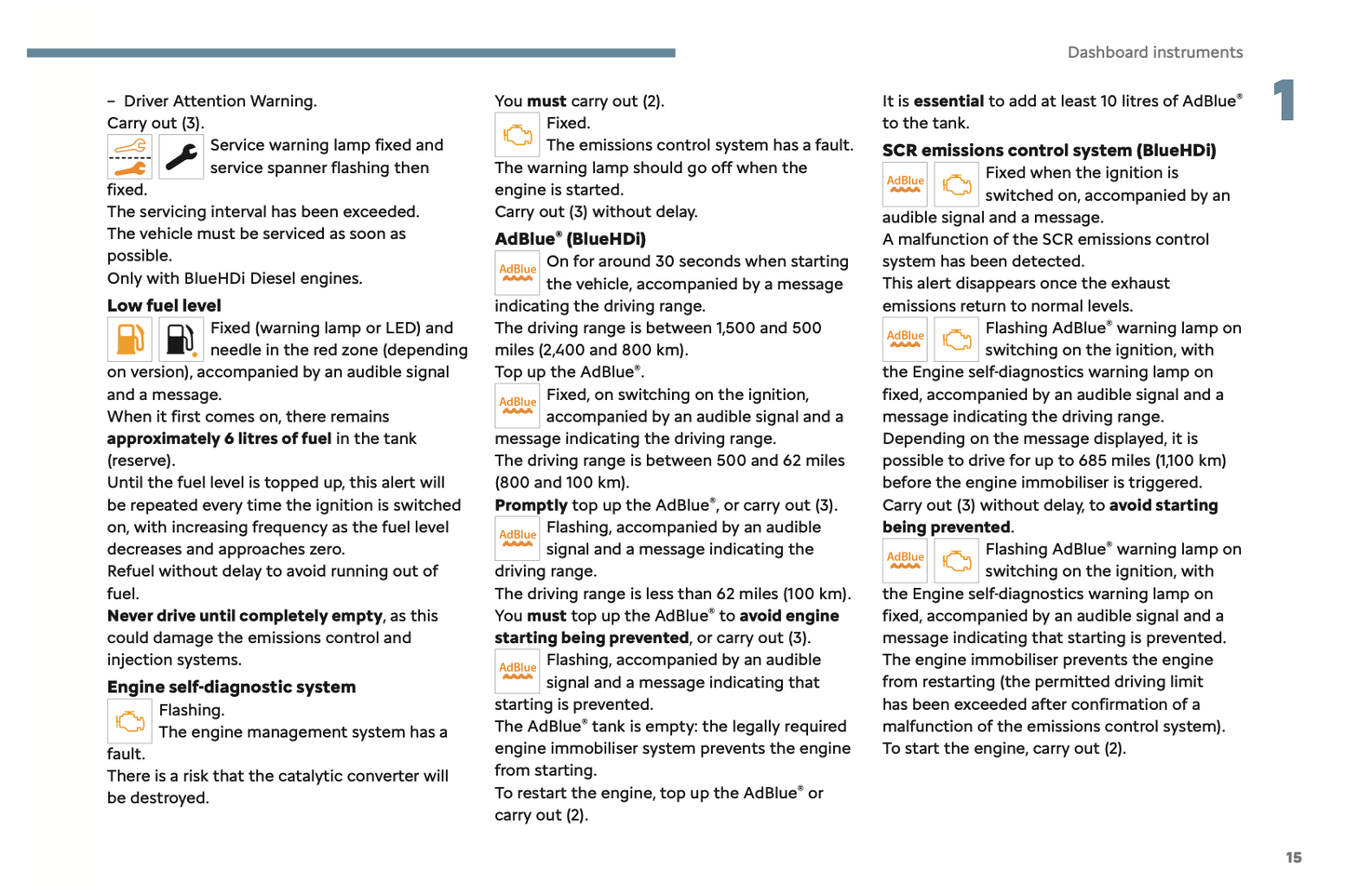 2024 Citroën C5 Aircross Owner's Manual | English