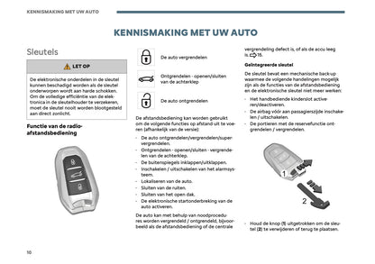 2026 Citroën C5 Aircross Owner's Manual | Dutch
