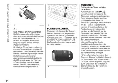 2024-2025 Citroën Jumper/Relay Owner's Manual | German
