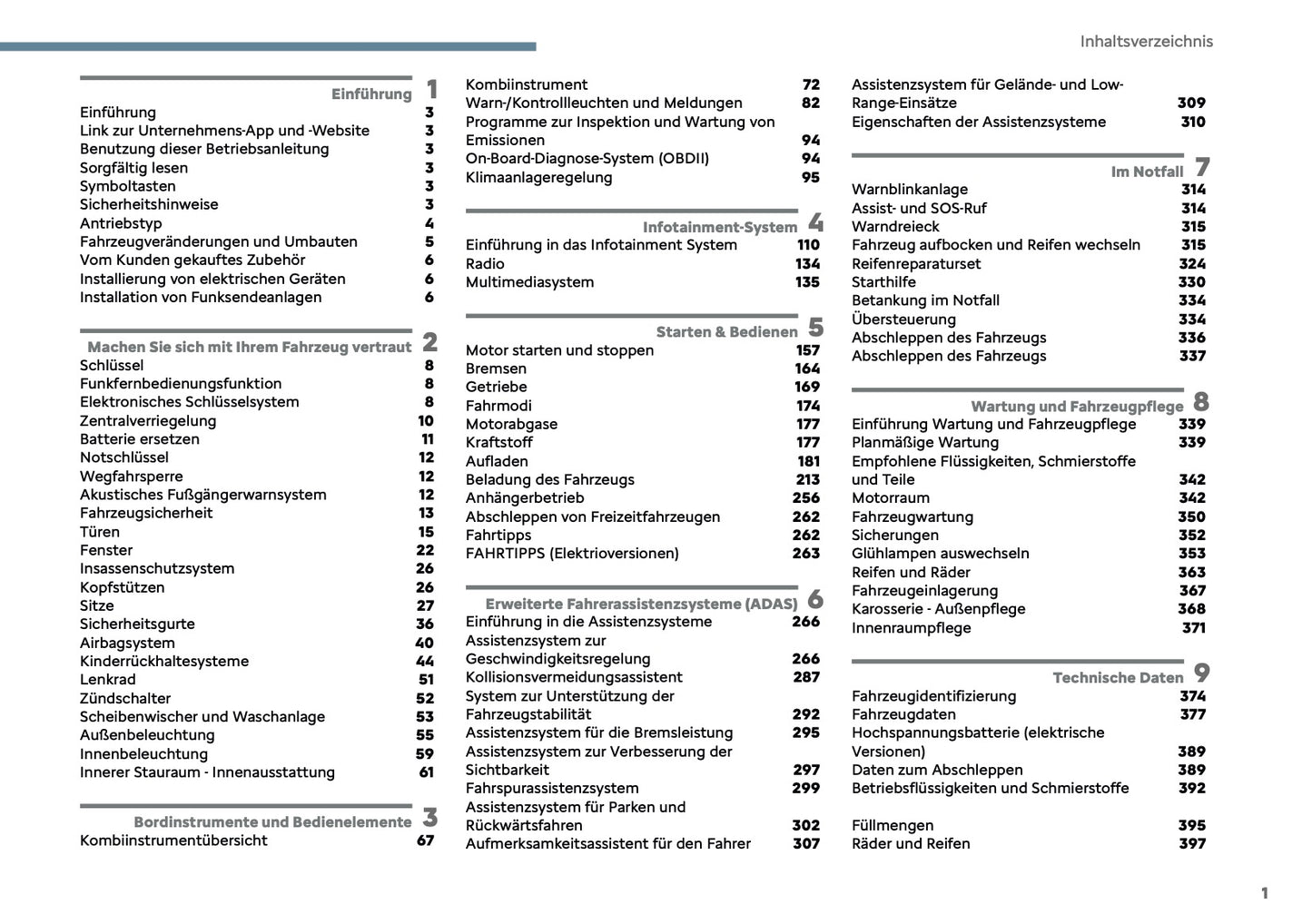 2025-2026 Citroën Jumper/Relay Owner's Manual | German