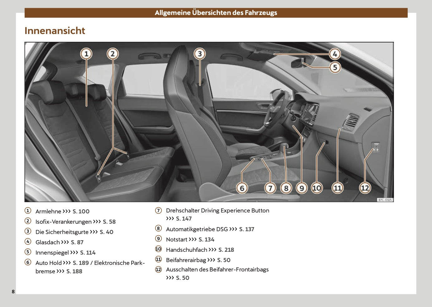 2024 Cupra Ateca Bedienungsanleitung | Deutsch