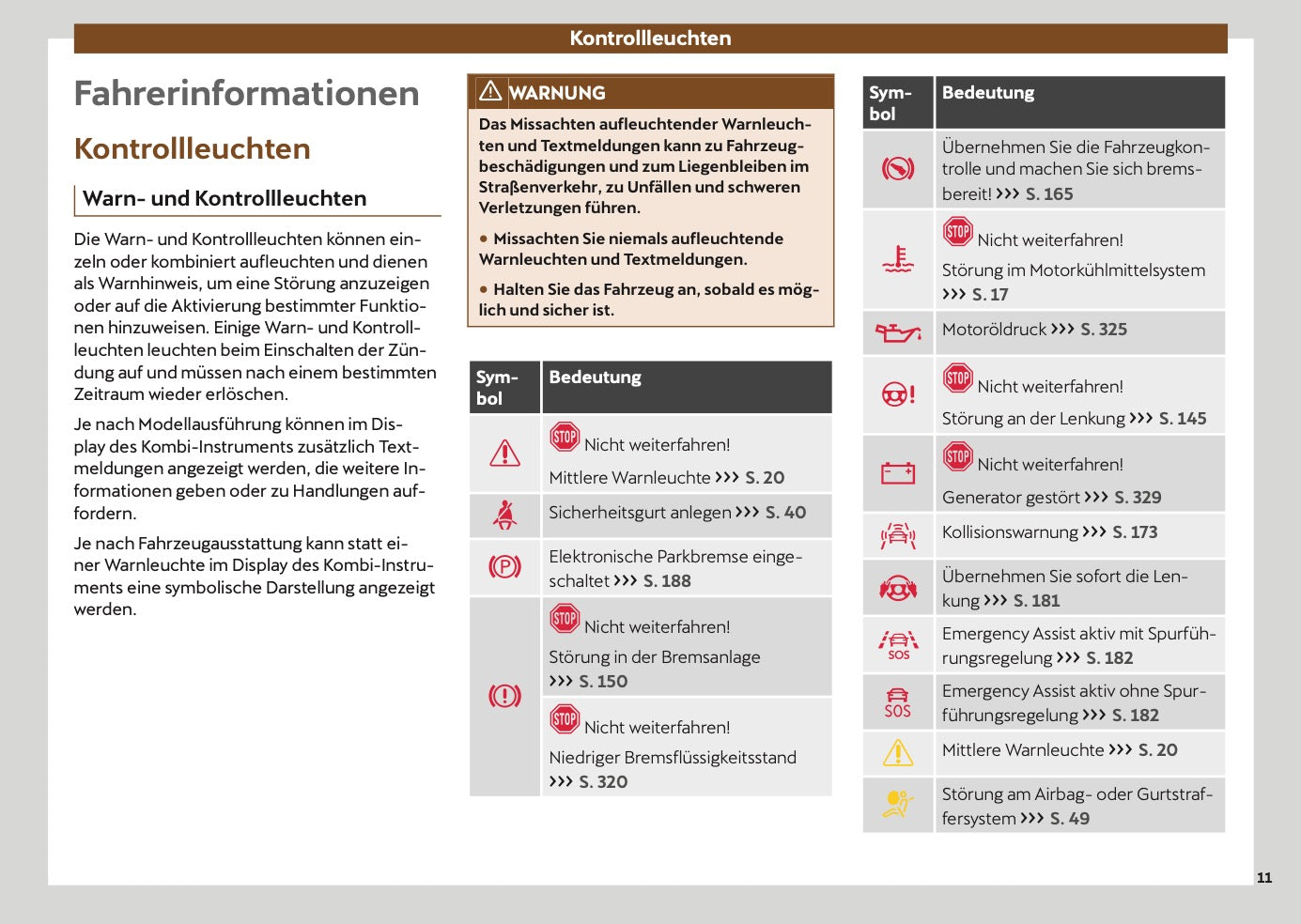 2024 Cupra Ateca Owner's Manual | German