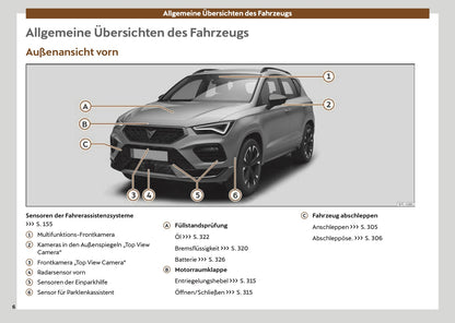 2024 Cupra Ateca Bedienungsanleitung | Deutsch