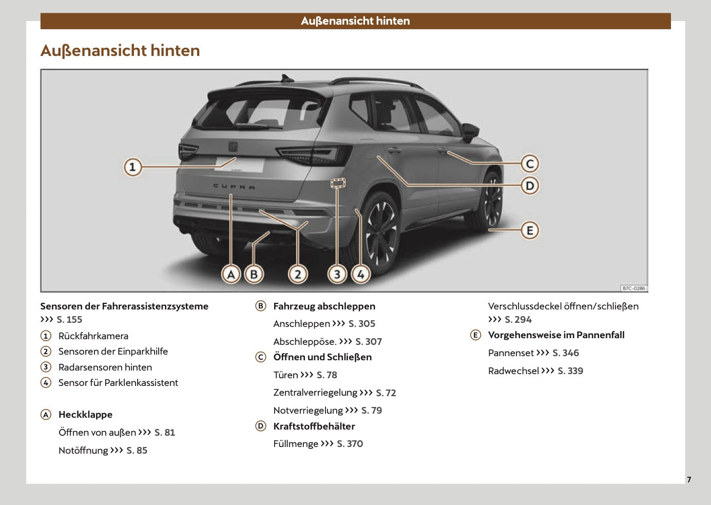 2024 Cupra Ateca Owner's Manual | German