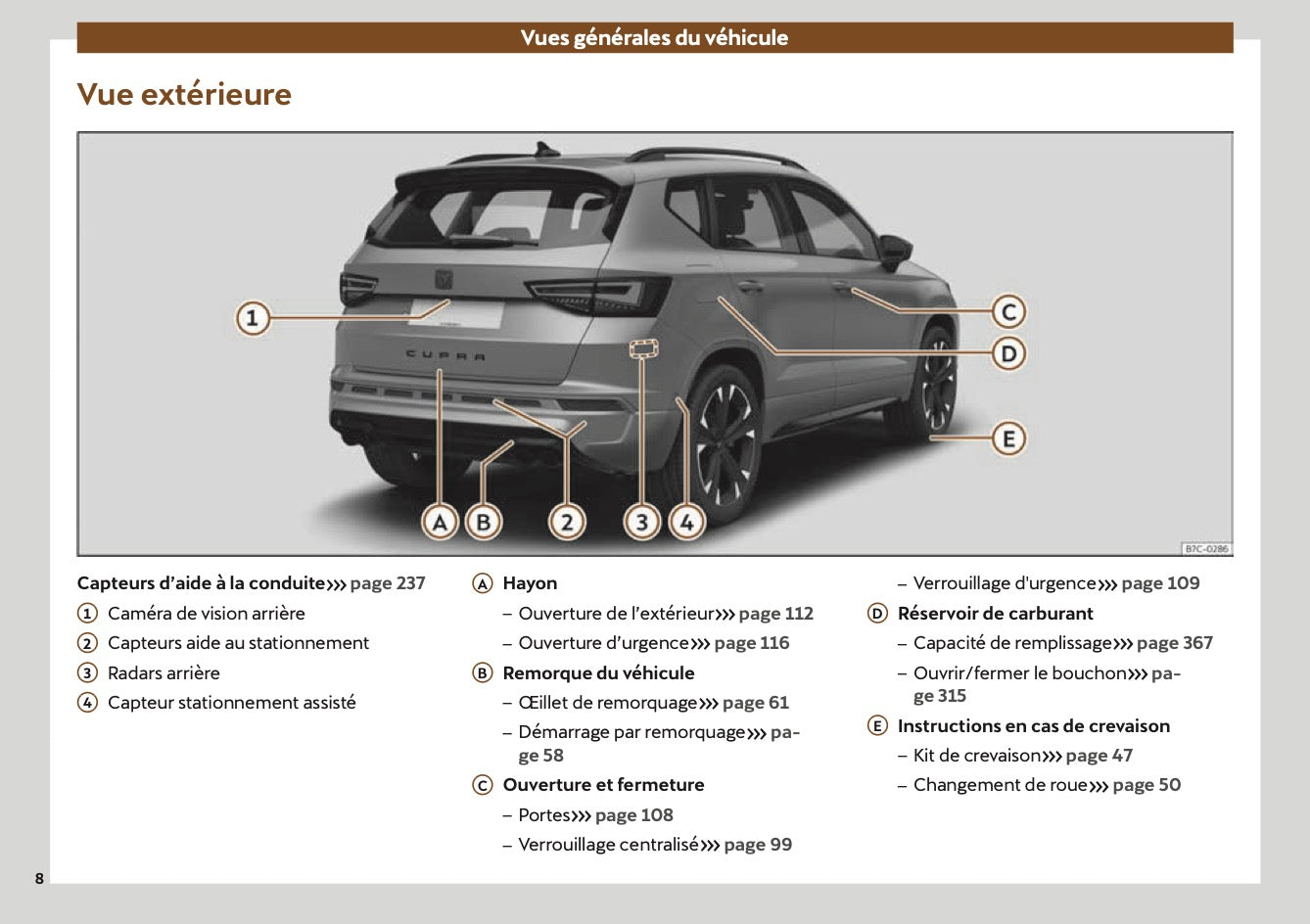 2022 Cupra Ateca Manuel du propriétaire | Français