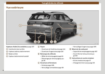 2022 Cupra Ateca Manuel du propriétaire | Français