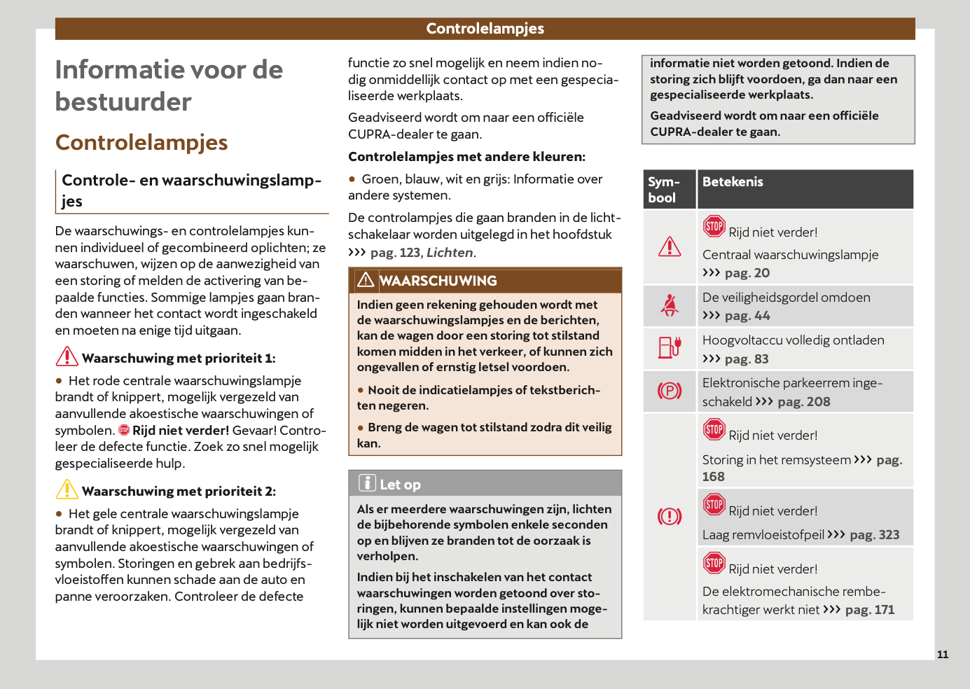 2024-2025 Cupra Born Owner's Manual | Dutch