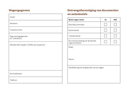 2024-2025 Cupra Born Owner's Manual | Dutch