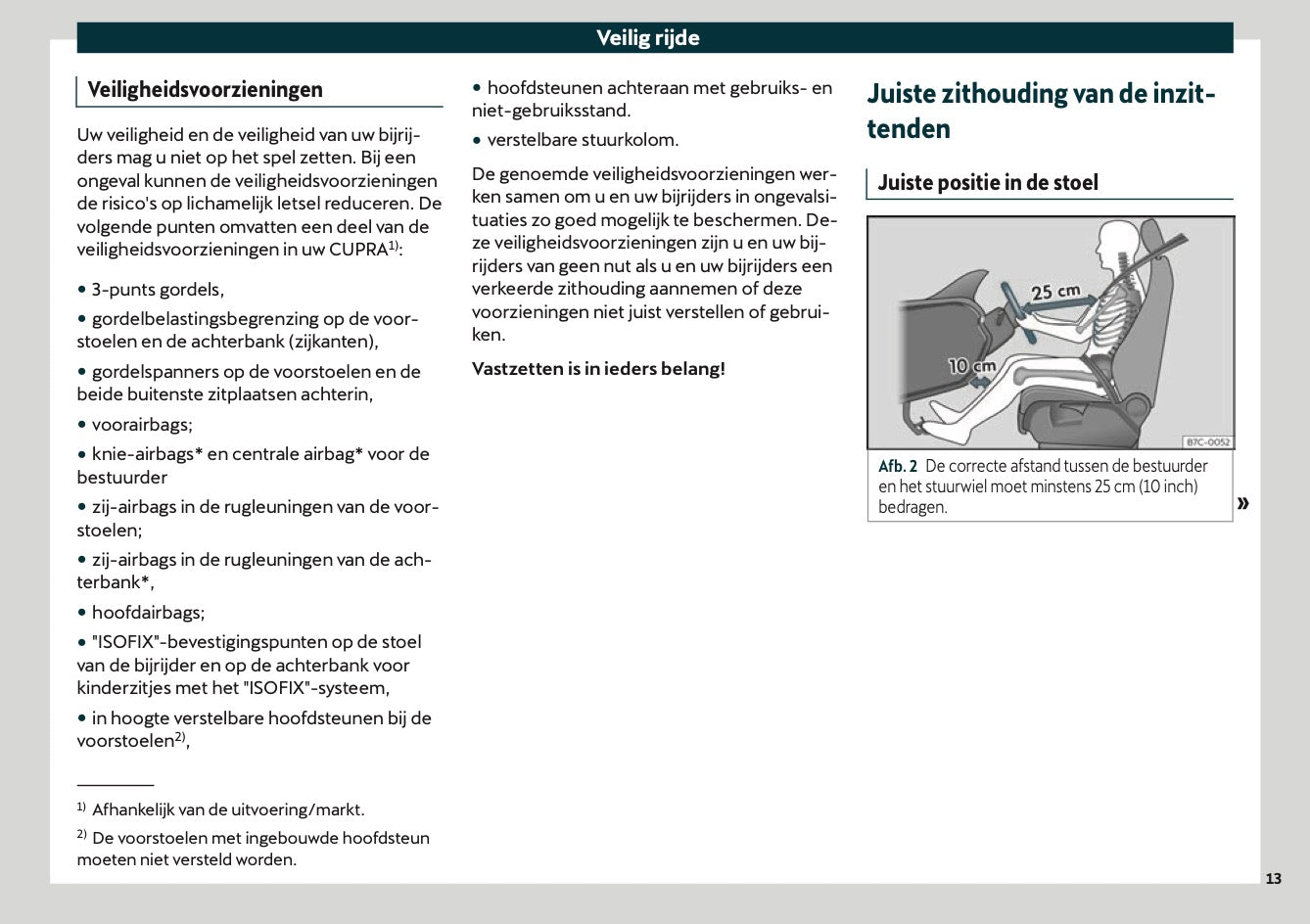 2020-2021 Cupra Formentor Gebruikershandleiding | Nederlands
