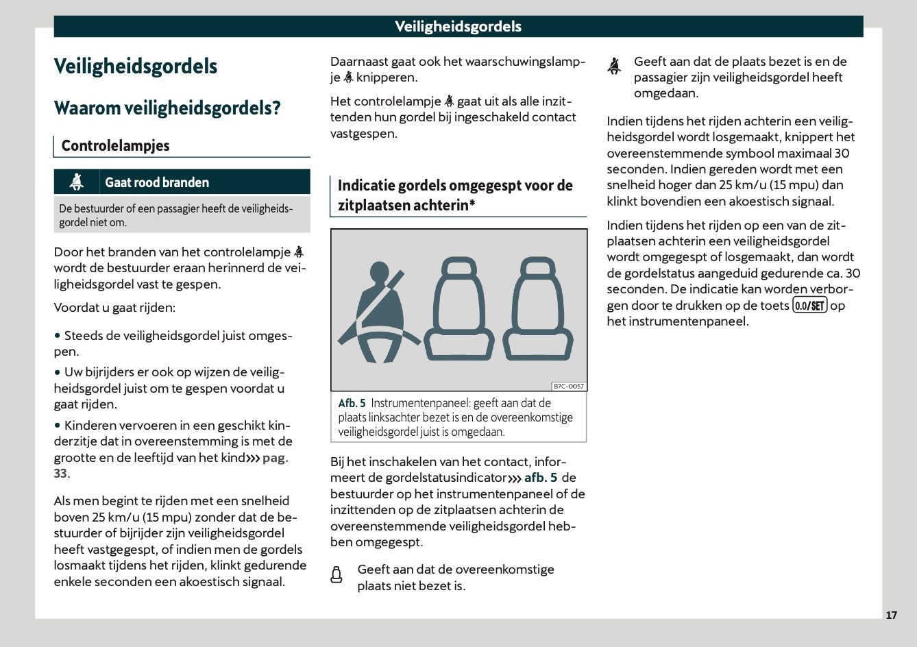 2020-2021 Cupra Formentor Gebruikershandleiding | Nederlands