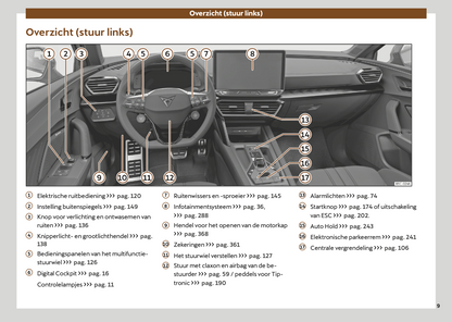 2024-2025 Cupra Formentor Owner's Manual | Dutch