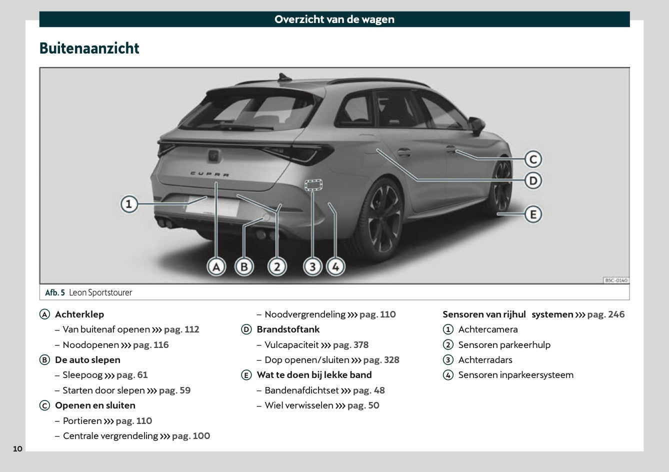 2021 Cupra Leon Owner's Manual | Dutch