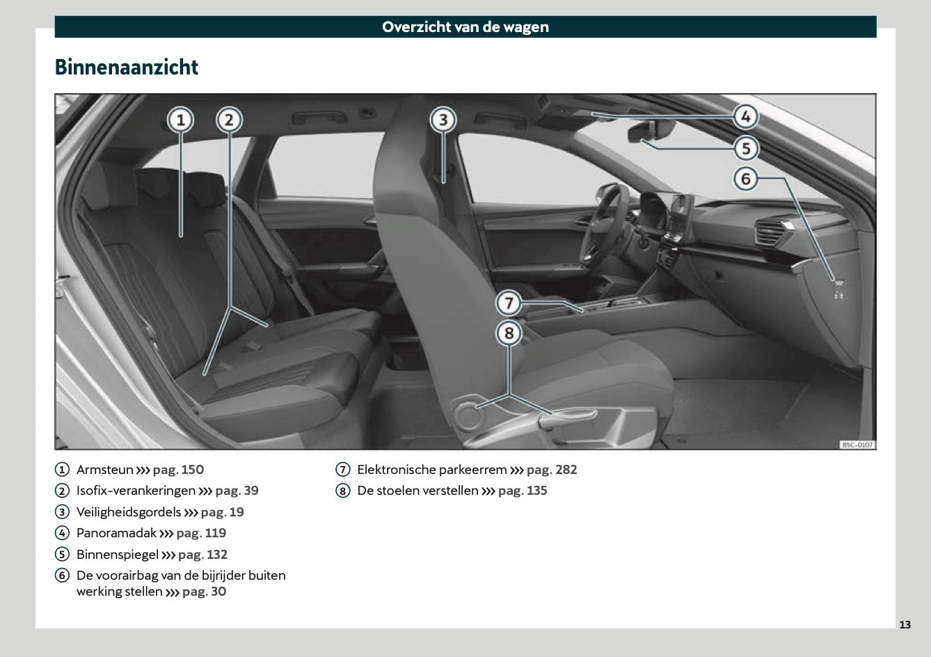 2021 Cupra Leon Owner's Manual | Dutch